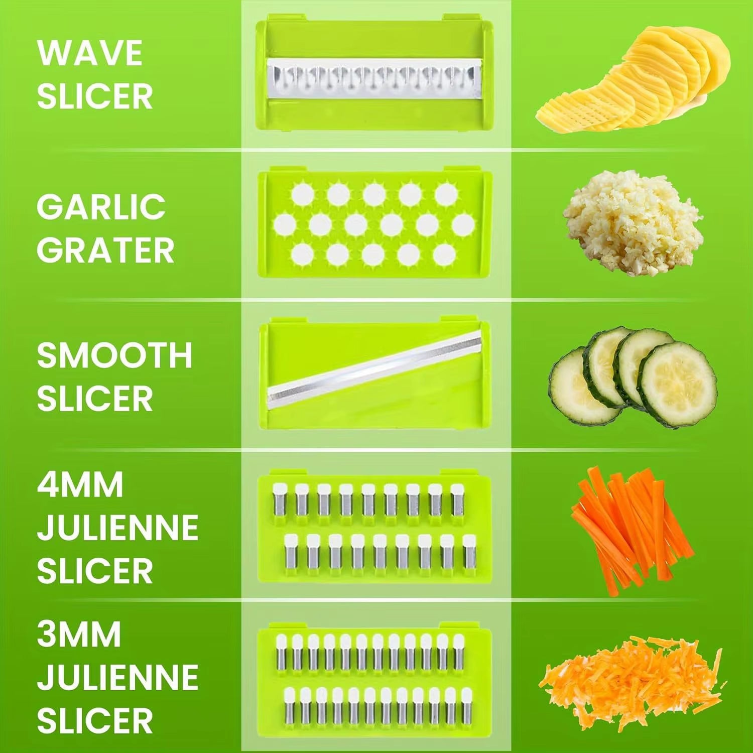 15-in-1 Vegetable Chopper & Slicer – Multi-Functional Fruit Cutter, Dicer & Garlic Chopper Kitchen Tool