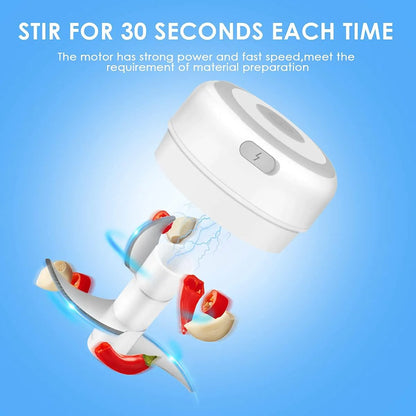 Electric Mini Food Chopper 300ML – USB Rechargeable Garlic, Onion & Meat Grinder (Portable One-Touch Processor)